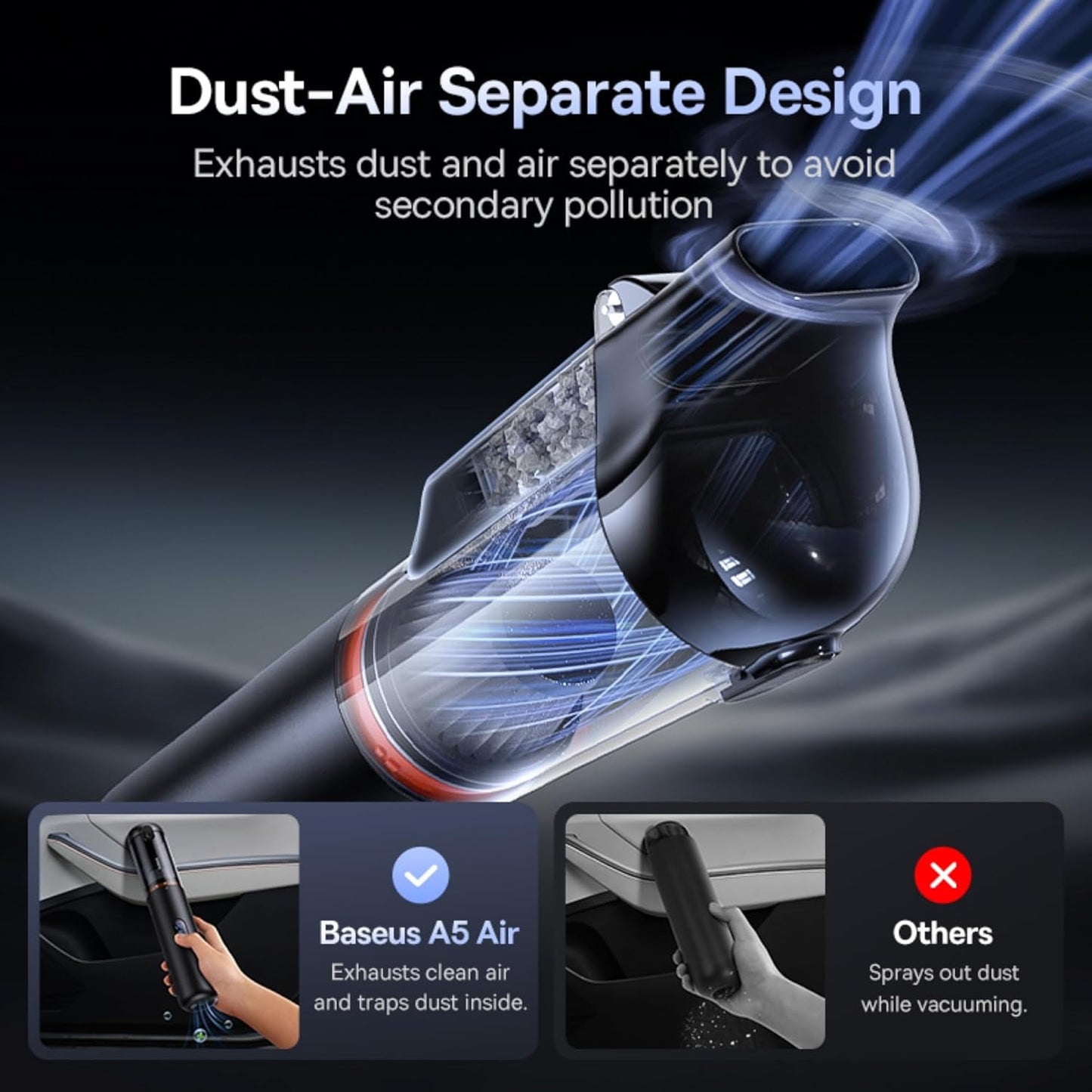 Baseus A5 Car Vacuum Cleaner 16000Pa Power Suction - Portable Cordless