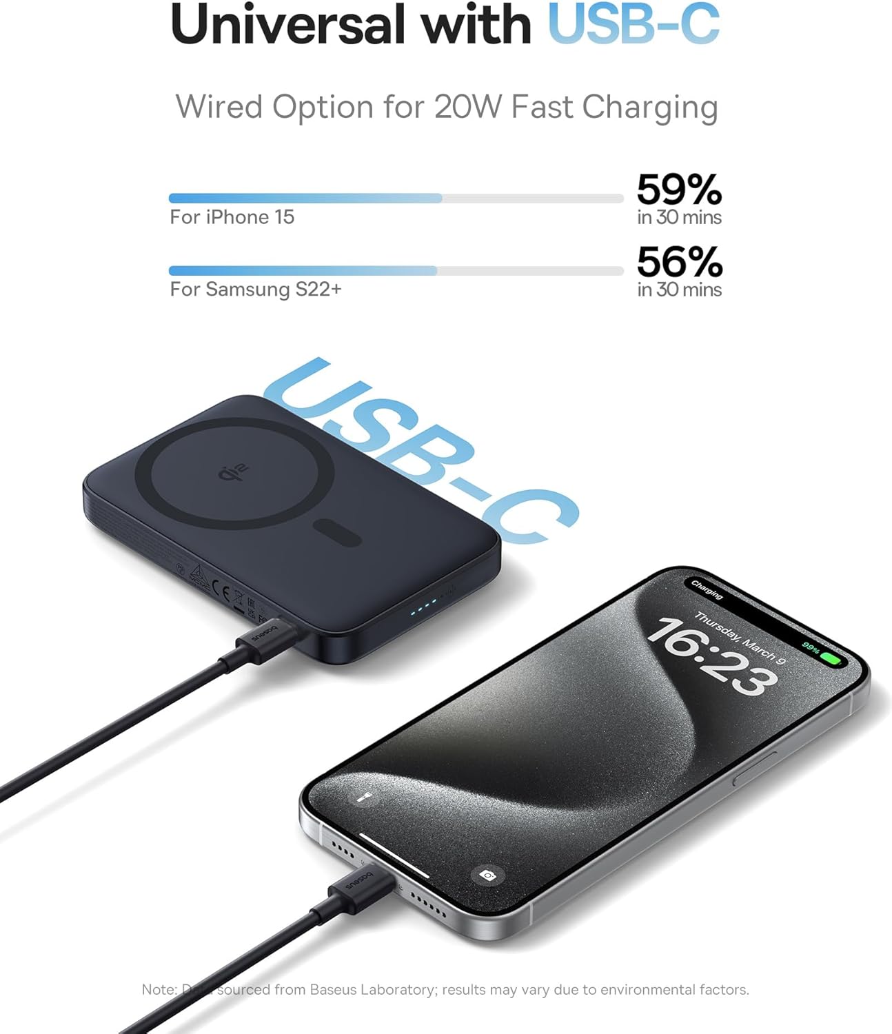 Baseus PicoGo Power Bank for MagSafe 5000mAh