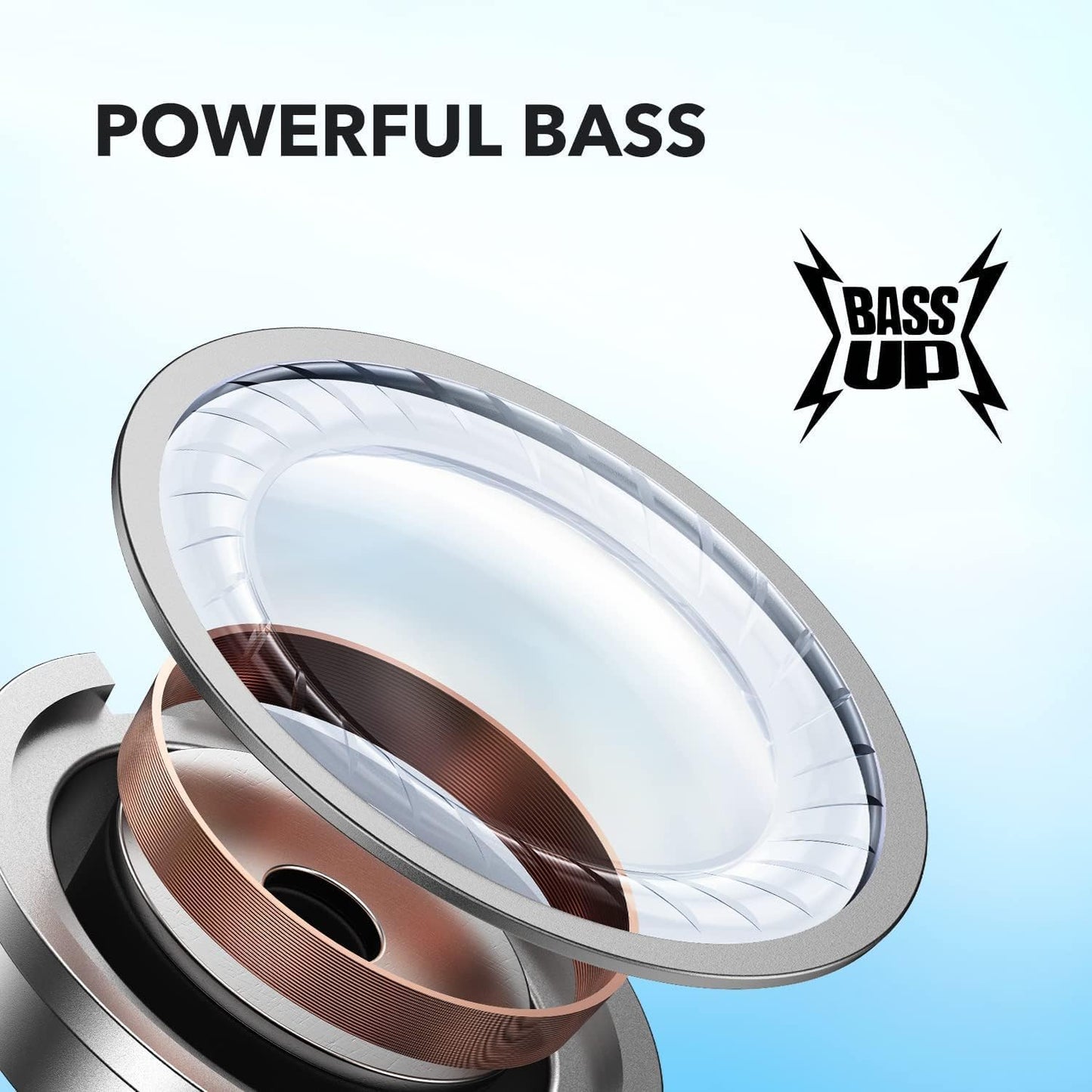 Anker Soundcore R50i Black