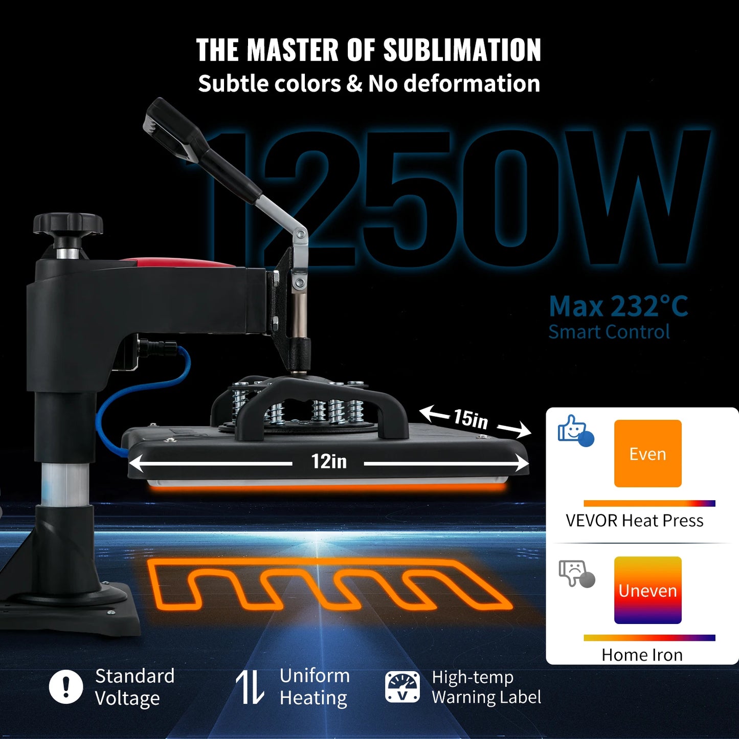 Heat Press 5in1 Heat Press Machine 12x15in Clamshell Sublimation Transfer Printer Digital Precise