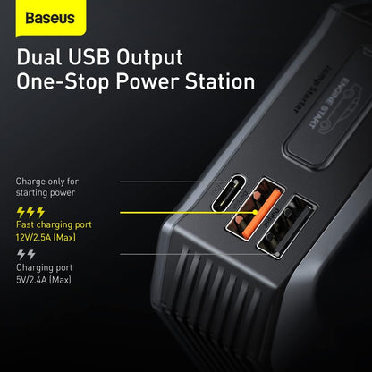 Baseus Super Energy Max Car Jump Starter