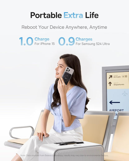 Baseus PicoGo Power Bank for MagSafe 5000mAh