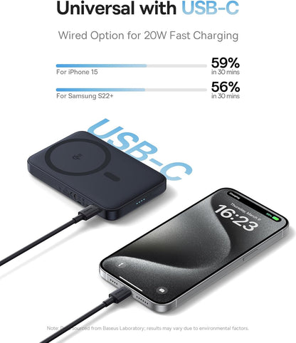 Baseus PicoGo Power Bank for MagSafe 5000mAh