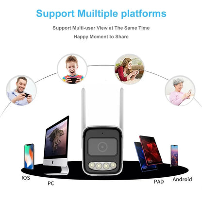 V380 Pro 1080P 4G/Wi-Fi IP Security Camera Outdoor Night Vision Wireless